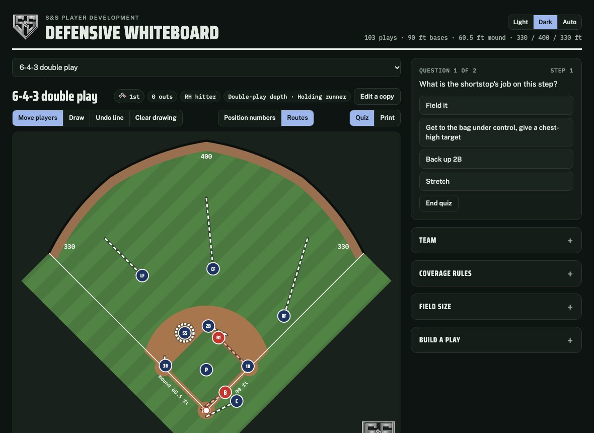 Quiz mode on the 6-4-3 double play, asking the shortstop’s first job.